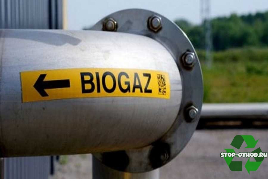 биогаз