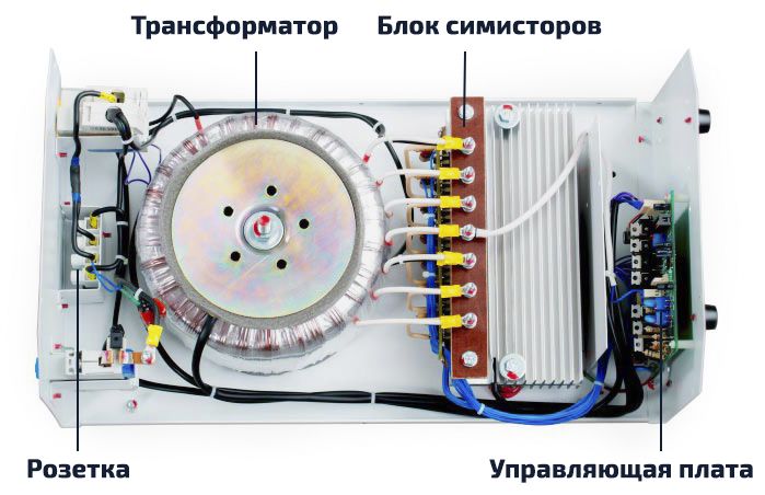 Симисторный стабилизатор напряжения схема