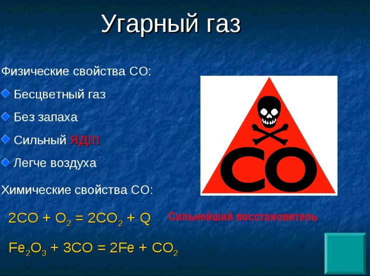 Угарный газ от печки