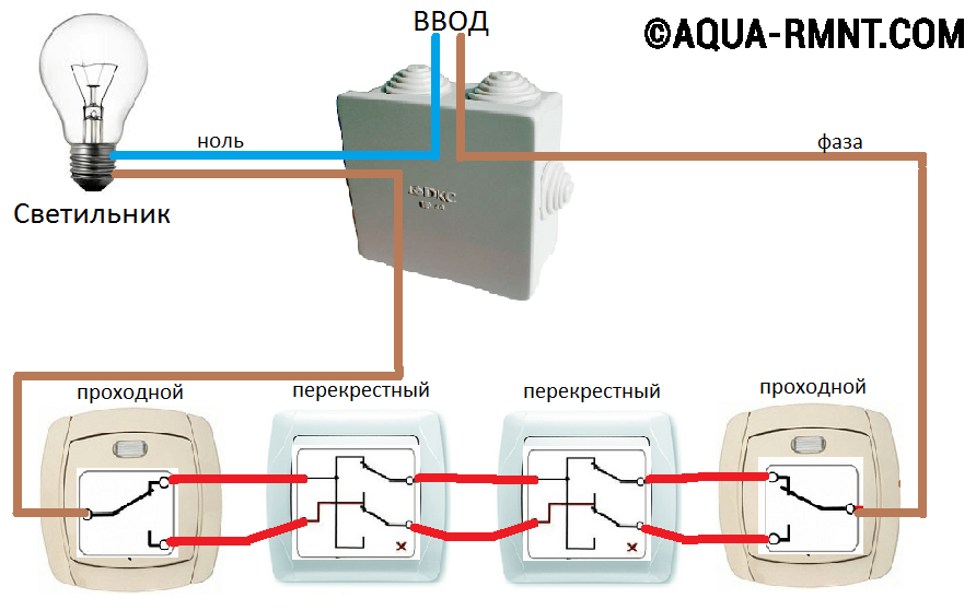 Схема на переключателях