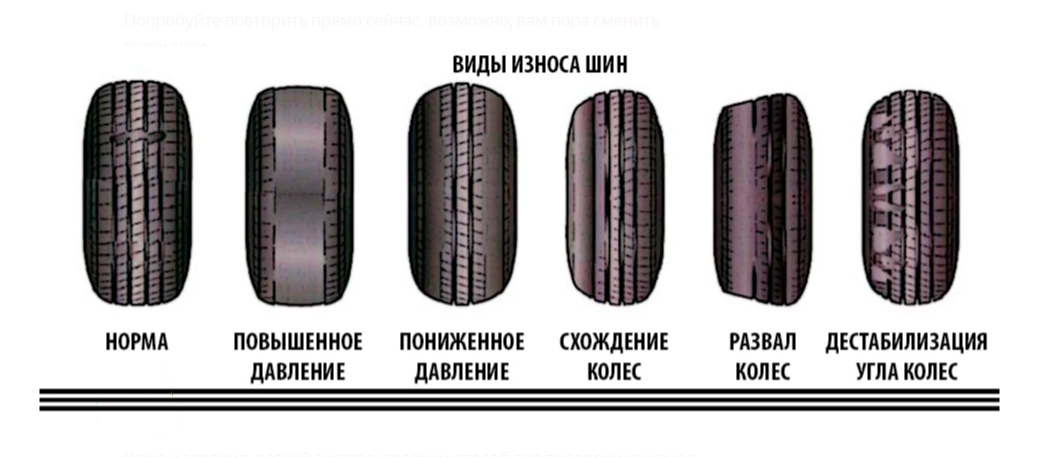 Факторы, влияющие на выбор грузовых шин