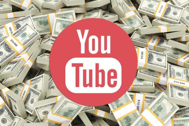 Youtubr Ru Rug Как успешно раскрутить канал на YouTube: советы от профессионала ...