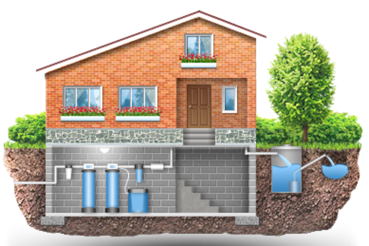 Фильтры для загородного дома. Водоочистка в частном доме. Система очистки воды для коттеджа. Фильтры для воды в коттедж. Водоснабжение коттеджа.