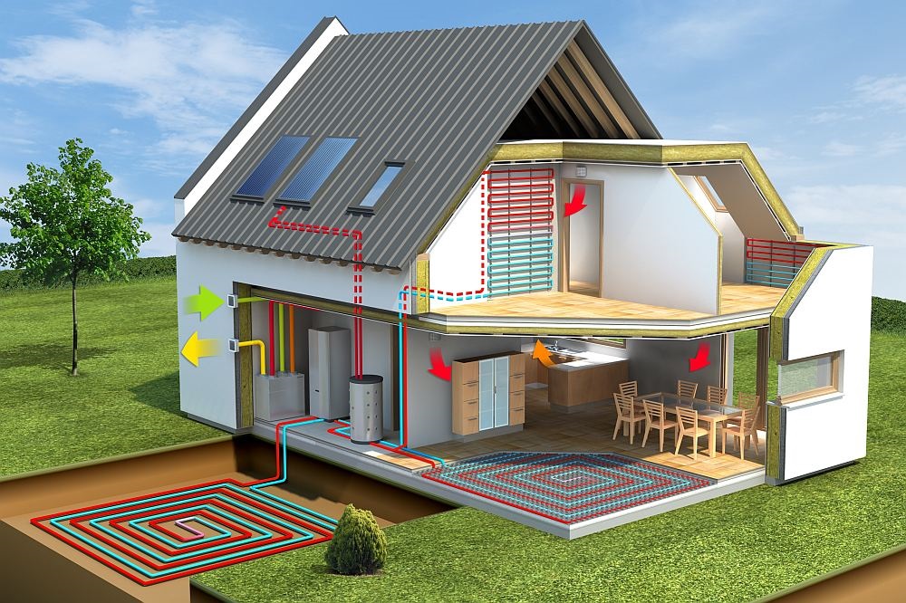 Теплогенераторы: комфорт и экономия тепла на вашем доме