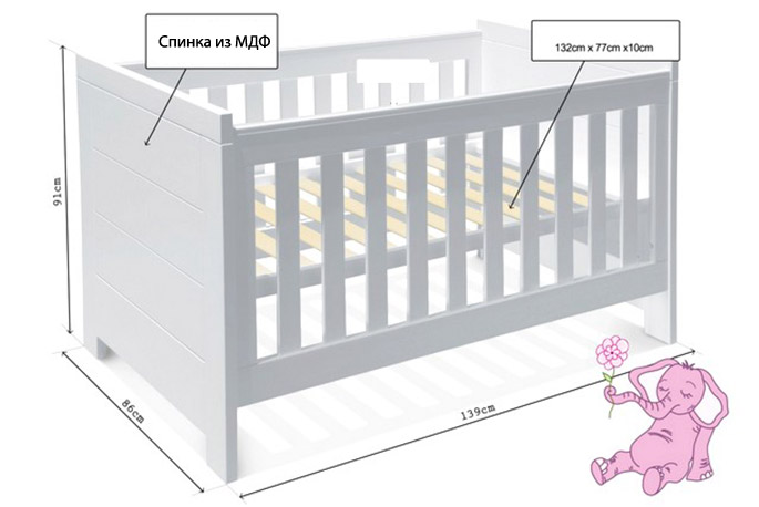 размеры детской кроватки